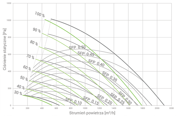 AirPack1850flat AirPack 1850 flat